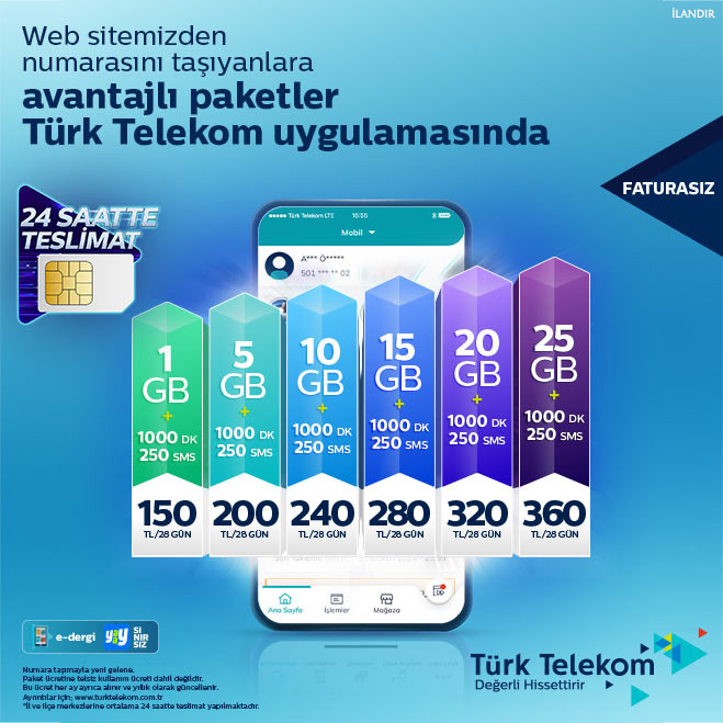 REKLAM - Türk Telekom