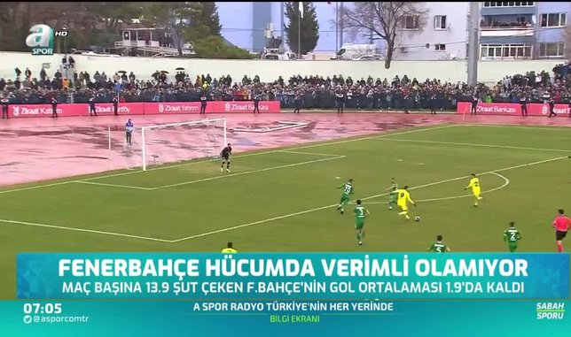 Fenerbahçe hücumda verimli olamıyor