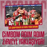 Aslan zirveye yaklaştı! İşte Şampiyonlar Ligi puan durumu