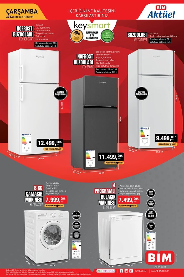 bim-aktuel-urunler-28-kasim-sali-bu-sali-bimde-hangi-urunler-indirimde-1701066194999.jpg