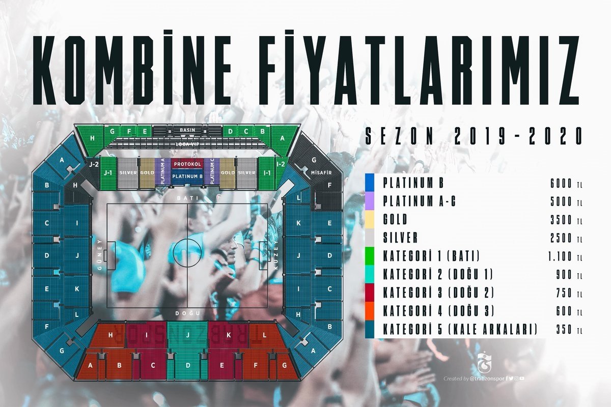 Trabzonspor Da Kombine Fiyatlari Belli Oldu Son Dakika Trabzonspor Haberleri Fotomac