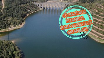 İstanbul baraj doluluk oranı İSKİ 10 HAZİRAN rakamları