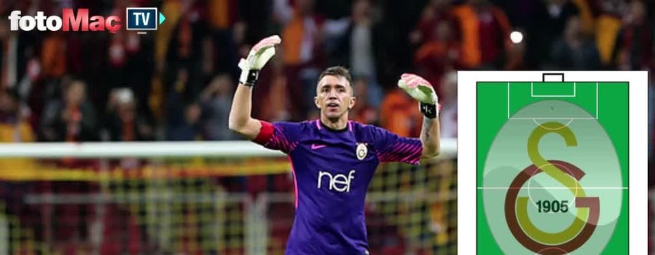 Galatasaray In Schalke Karsisindaki Ilk 11 I Son Dakika Video Videolari Video Haberleri Fotomac