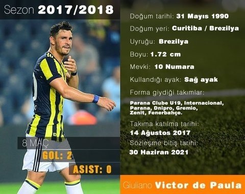 Fenerbahce De Beklenen Hamle Son Dakika Fenerbahce Haberleri Fotomac