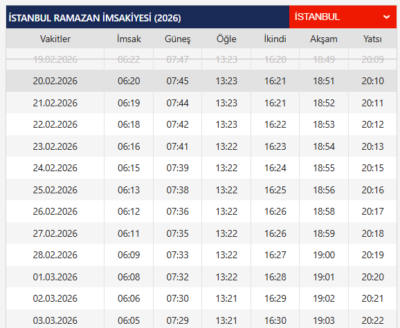 aksam-ezani-ne-zaman-okunacak-20-subat-il-il-iftar-saati-1771598736905.png