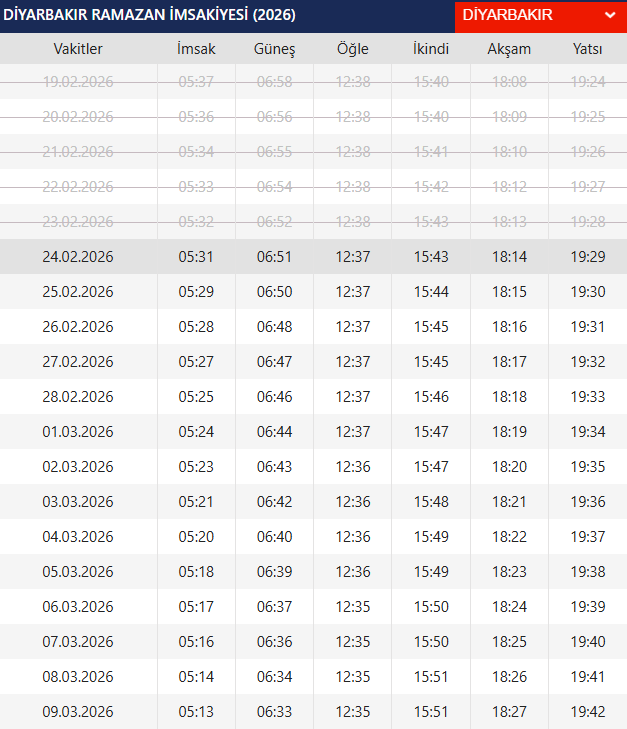 diyarbakir-iftar-vakti-2026-diyarbakir-sahur-ve-imsak-saatleri-diyanet-imsakiye-1771928428975.png Diyarbakır iftar ve sahur vakitleri 2026