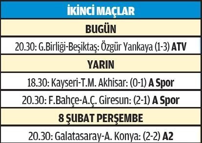 kupada yari final askina ziraat