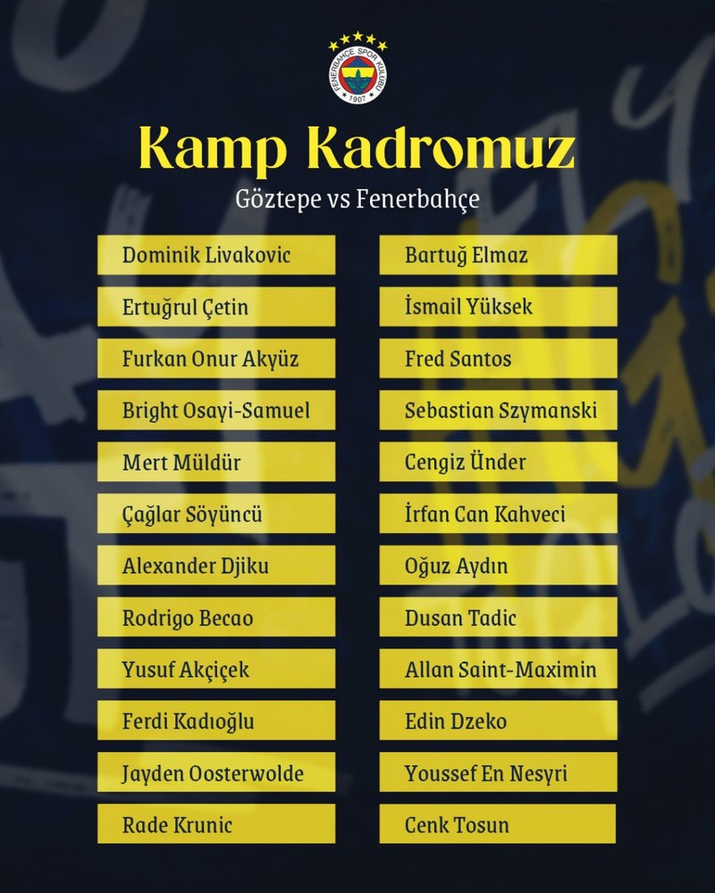 fenerbahcenin-goztepe-maci-kamp-kadrosu-aciklandi-fred-ve-ferdi-1723815659891.jpg