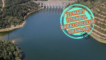 İstanbul baraj doluluk oranı İSKİ 24 Mart rakamları