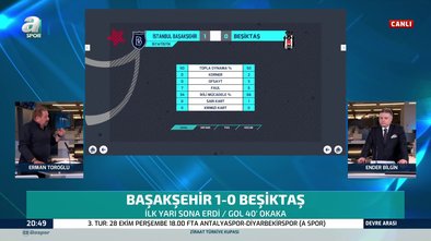 Erman Toroğlu'dan Sergen Yalçın'a flaş sözler!