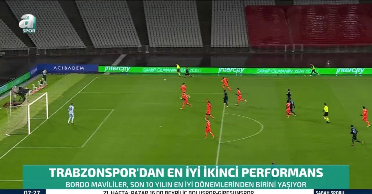 Trabzonspor Dan Son 10 Yilin En Iyi Ikinci Performansi Videosunu Izle Fotomac Tv