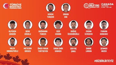 Son dakika spor haberleri | A Milli Erkek Basketbol Takımı'mızın kadrosu açıklandı!
