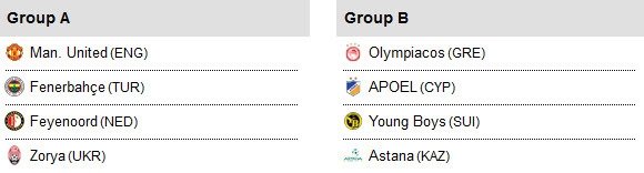Konya Ve Osmanli Nin Da Rakipleri Belli Oldu Son Dakika Uefa Avrupa Ligi Haberleri Fotomac