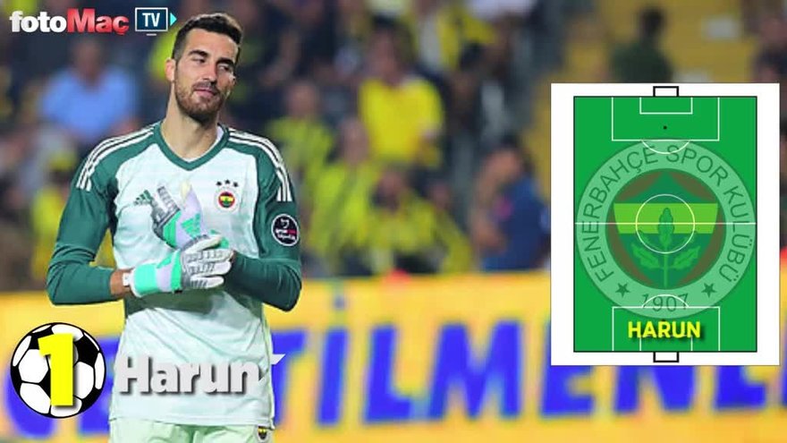 Fenerbahce Nin Zenit Karsisindaki Ilk 11 I Videosunu Izle Fotomac Tv
