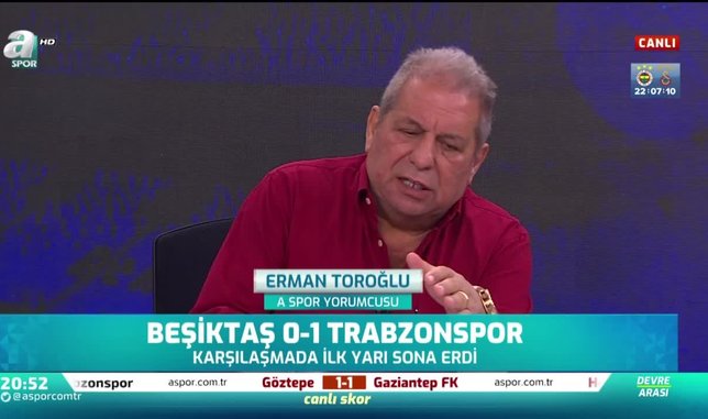 Erman Toroğlu açıkladı! Sörloth'un golünden önce faul var mı?
