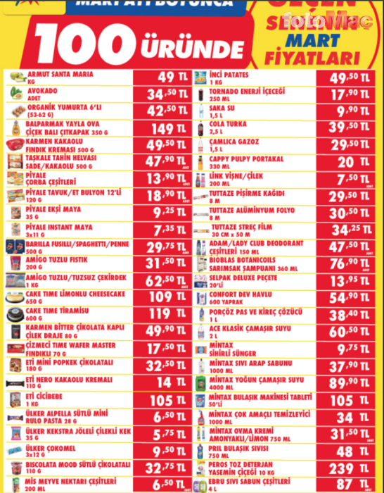 ŞOK'TA BAYRAM FIRSATI | 19 Mart aktüel ürünler kataloğu ve indirimleri