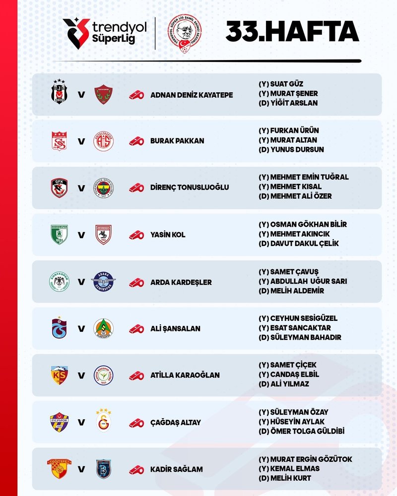 super-ligde-33-haftanin-hakemleri-aciklandi-1745483900635.jpeg