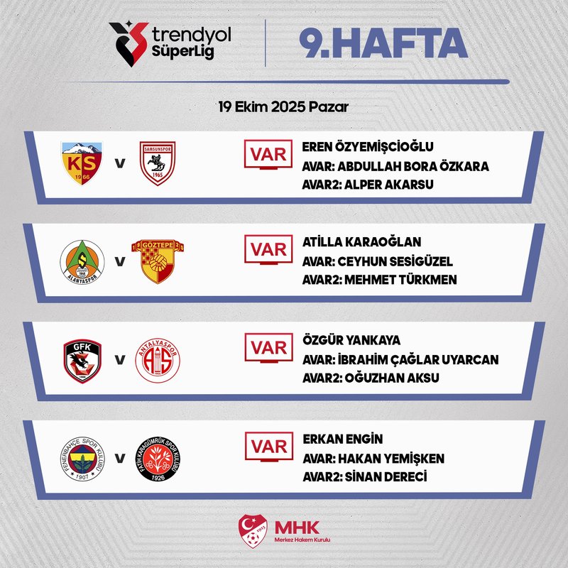 iste-trendyol-super-ligde-gunun-var-hakemleri-1760866522944.jpg