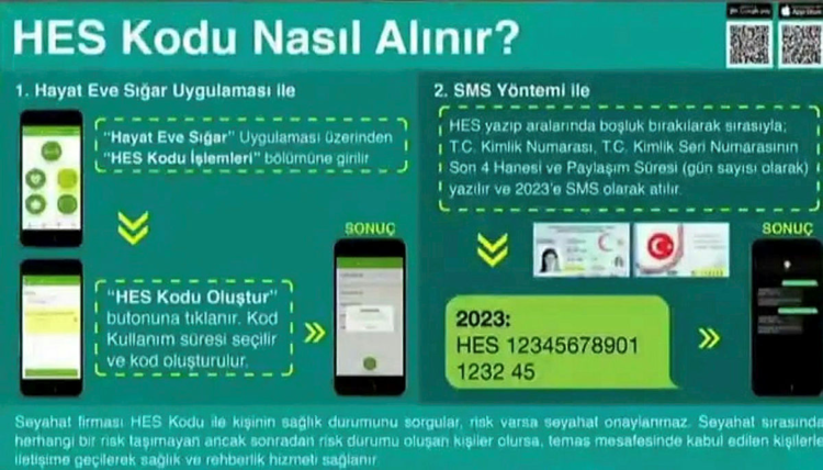 sms ile hes kodu nasil alinir hes kodu nasil sorgulanir fotomac