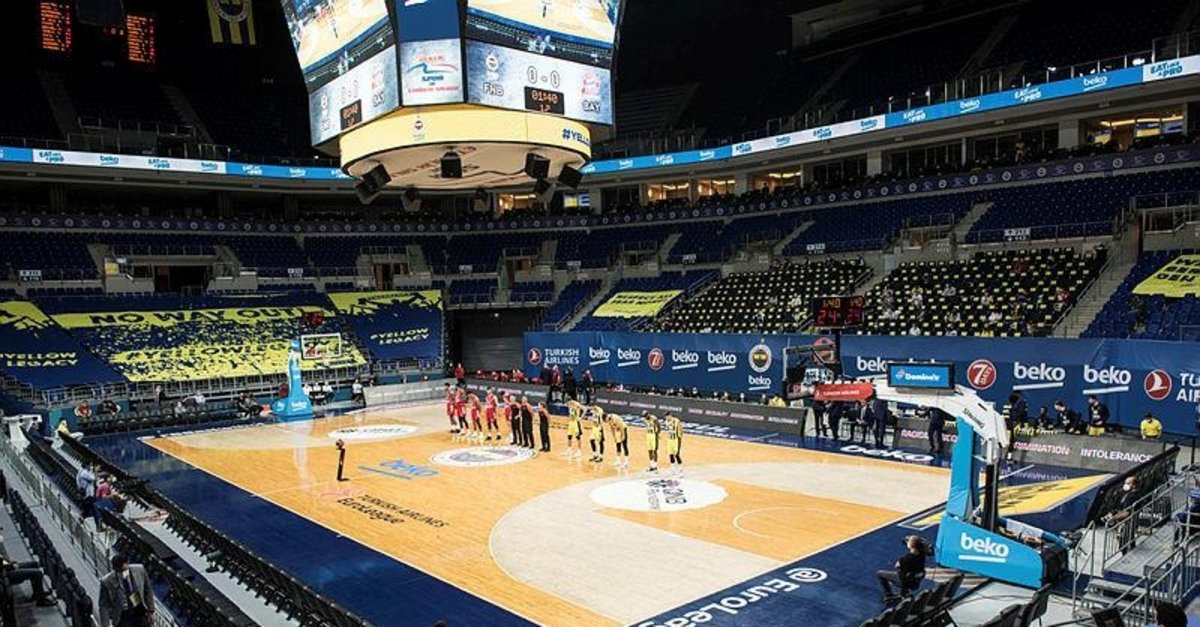 thy euroleague