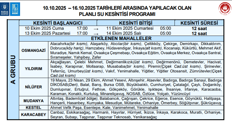 Bursa su kesintisi 11 Ekim