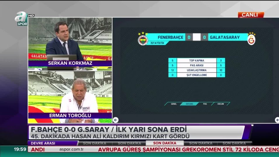 Erman Toroglu Pozisyon Net Kirmizi Kart Videosunu Izle Fotomac Tv