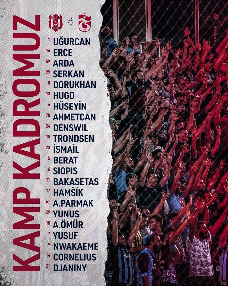 son dakika trabzonspor un besiktas derbisi kadrosu aciklandi fotomac