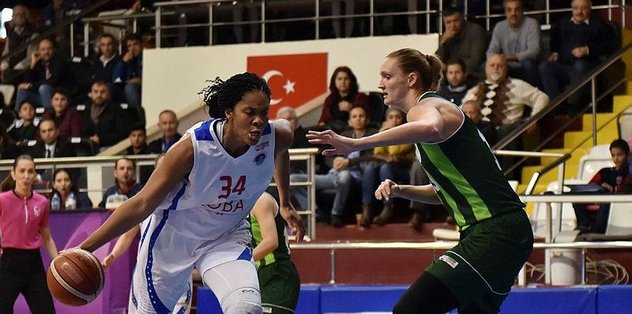 Türkiye basketbol liglerinde toplu sonuçlar
