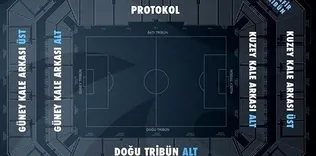 Kombine alanlara forma dağıtıyoruz