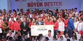 Türkiye zirvede