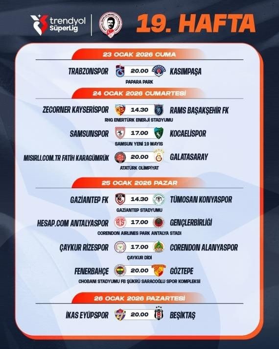 super-ligde-18-ve-19-haftanin-programlari-aciklandi-1766407563934.jpeg