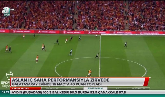 Galatasaray iç saha performansıyla zirvede