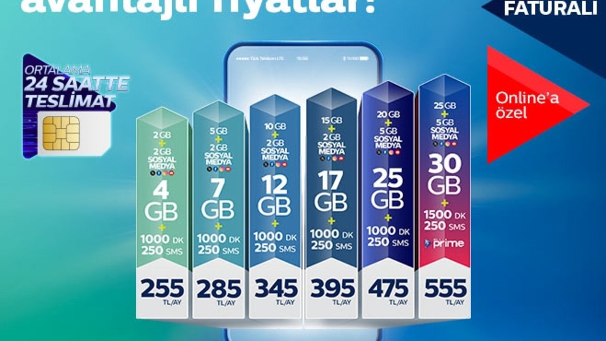 Türk Telekom-REKLAM