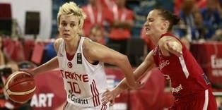 Turkey advance to quarter-finals in Eurobasket Women 2015