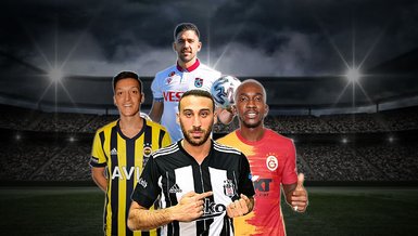 Turkish football clubs active in winter signings