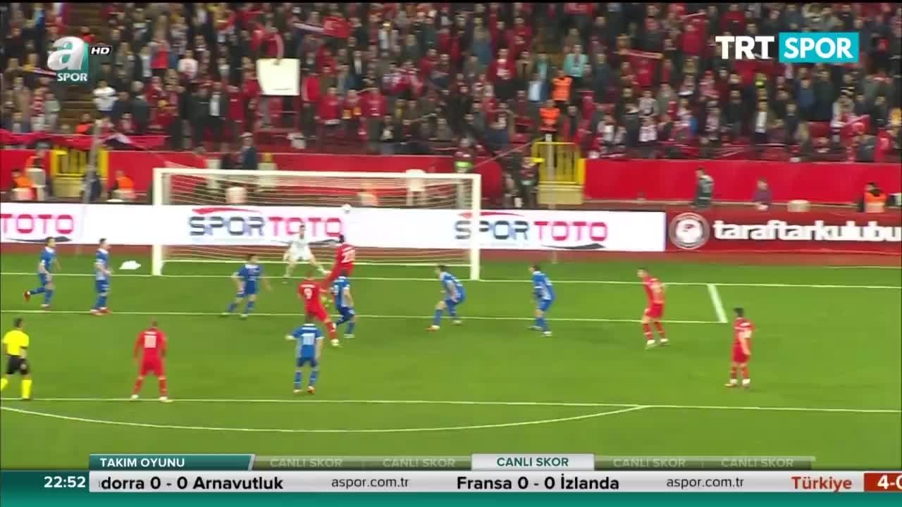 turkiye 4 0 moldova mac ozeti