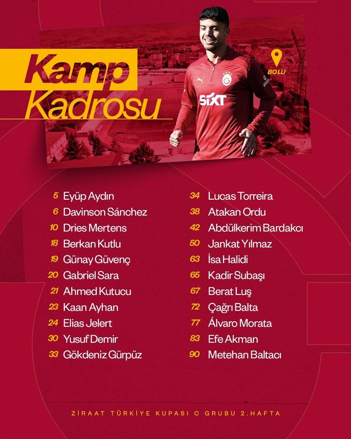 galatasarayin-geosis-boluspor-maci-kamp-kadrosu-aciklandi-1738753470024.jpg