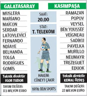 Tudor'dan ilk 11'e sürpriz isim - 2