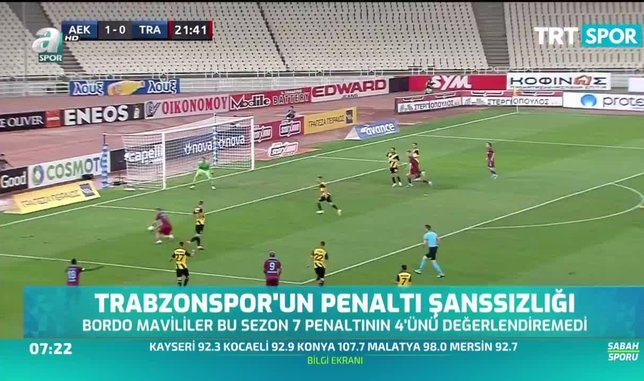 Trabzonspor'un penaltı şanssızlığı