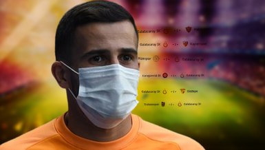 Galatasaray'da corona virüsüne yakakalanan Omar Elabdellaoui hangi maçlarda forma giyemeyecek?