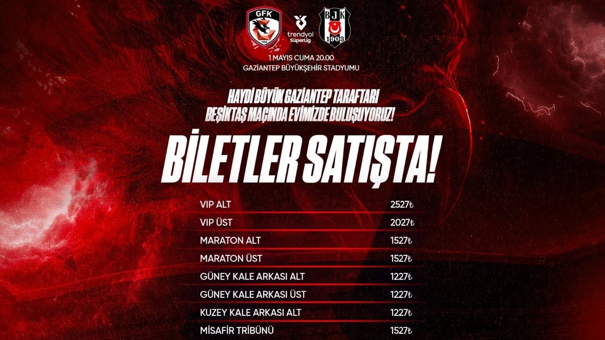 Gaziantep FK-Beşiktaş maçı bilet fiyatları bin 227 TL ile 2 bin 527 TL arasında belirlendi!